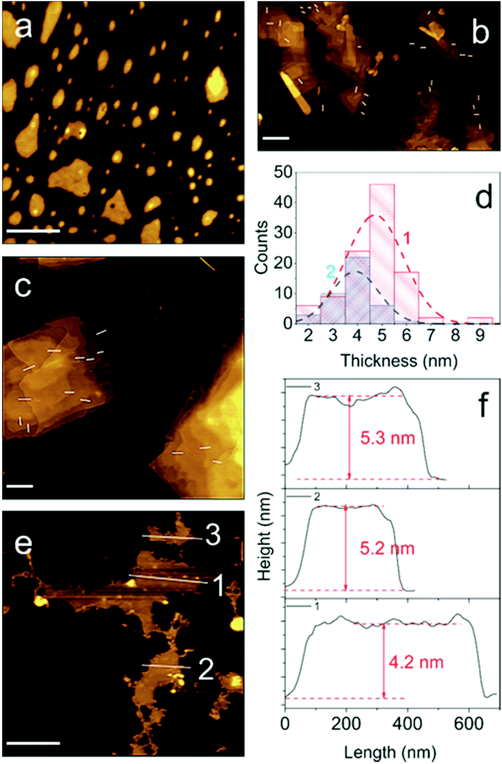 A two-year water-stable 2D MOF with aqueous NIR photothermal