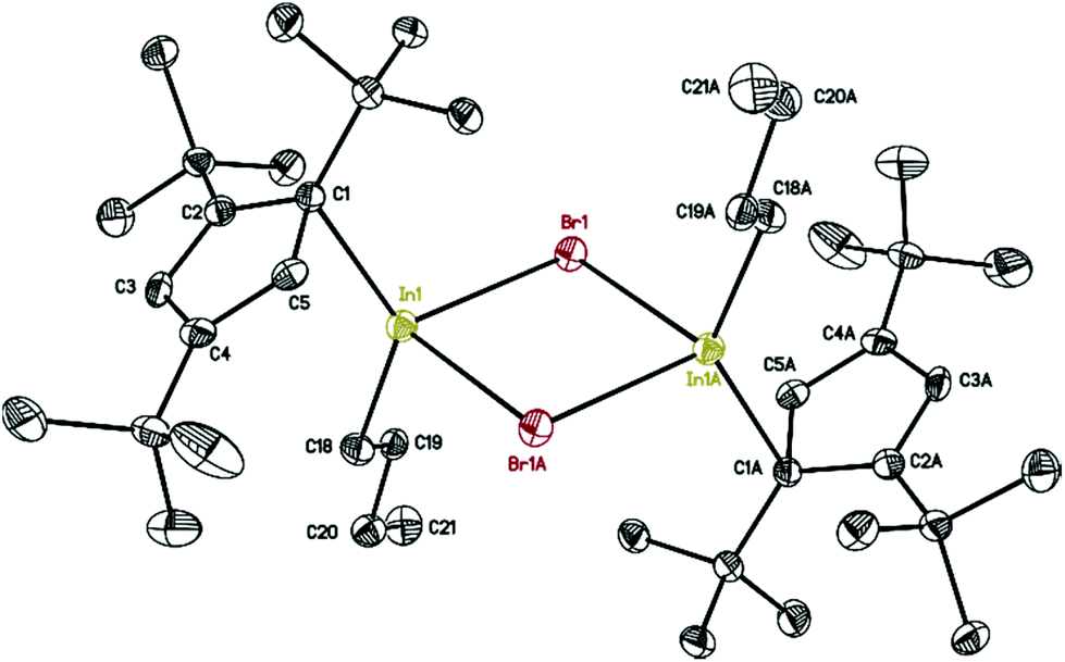 Pentamethyl And 1 2 4 Tri Tert Butyl Cyclopentadienyl Containing P Block Complexes Differences And Similarities Dalton Transactions Rsc Publishing Doi 10 1039 D0dta