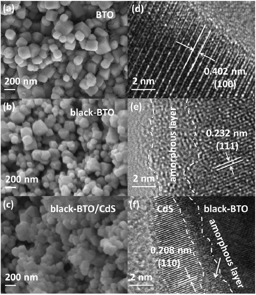 Polarization Enhanced Photoelectrochemical Properties Of Batio 3 Batio 3 X Cds Heterostructure Nanocubes Dalton Transactions Rsc Publishing Doi 10 1039 D1dte