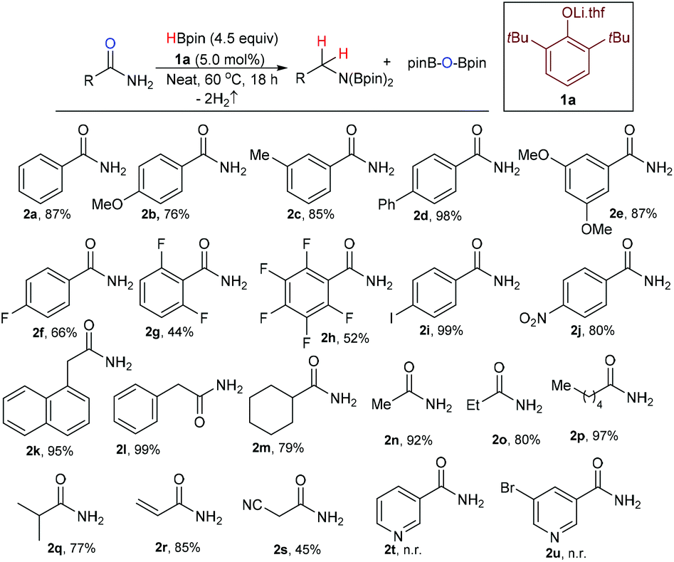Lithium Compound Catalyzed Deoxygenative Hydroboration Of Primary Secondary And Tertiary Amides Dalton Transactions Rsc Publishing Doi 10 1039 D1dtj