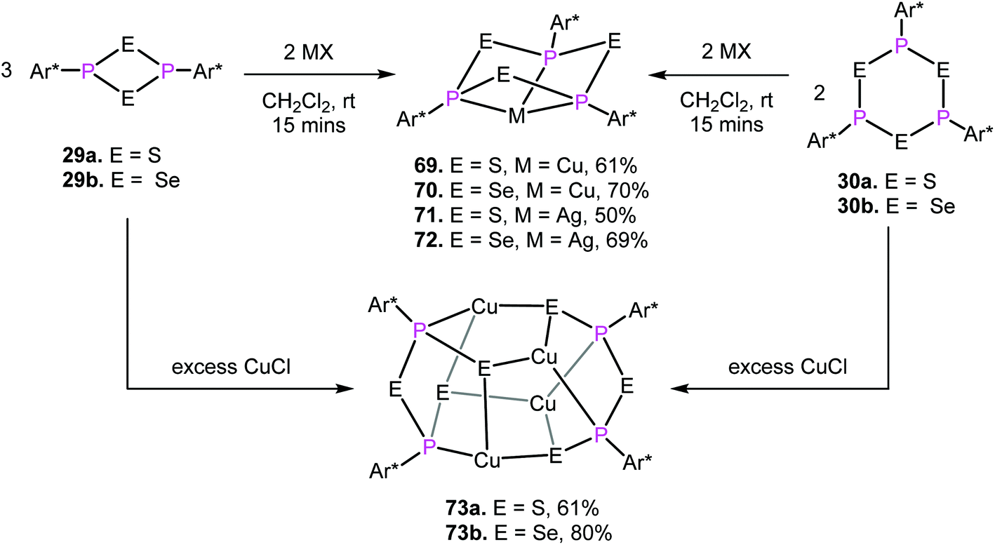 Recent Advances In Organophosphorus Chalcogen And Organophosphorus Pincer Based Macrocyclic Compounds And Their Metal Complexes Dalton Transactions Rsc Publishing Doi 10 1039 D1dtf