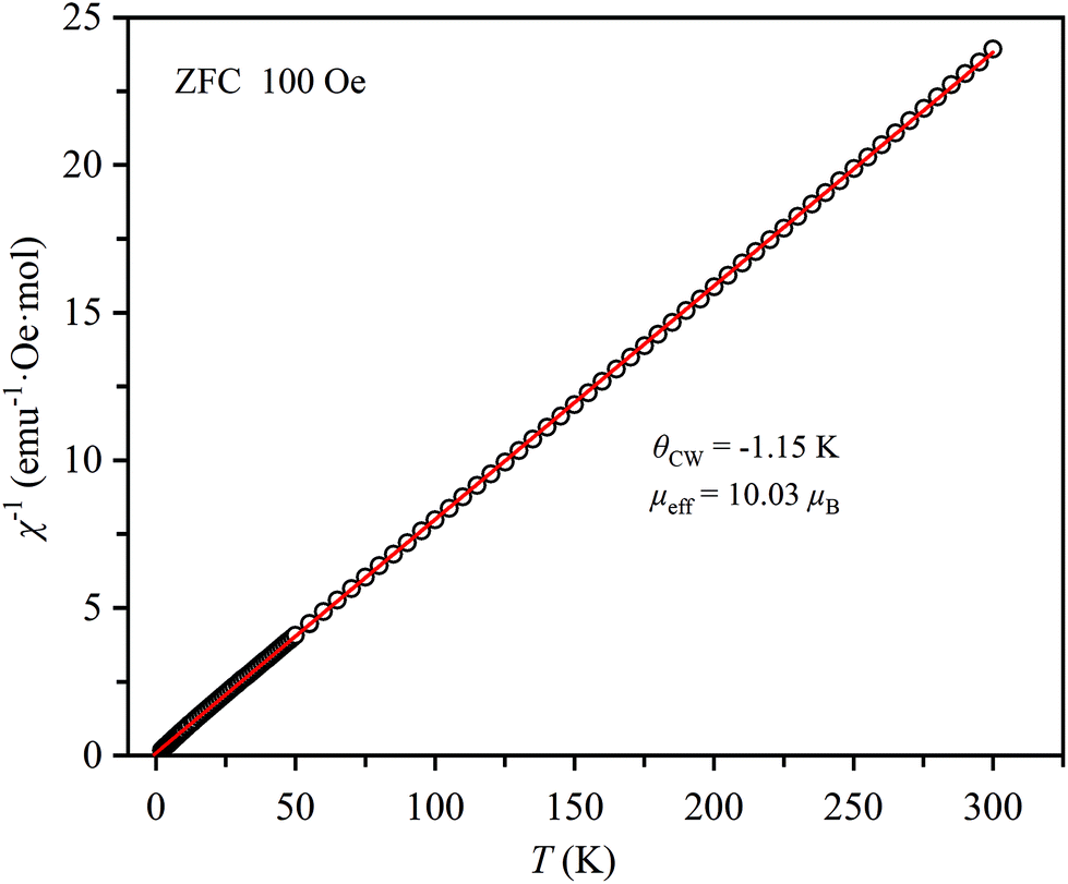 Giant and reversible low field magnetocaloric effect in LiHoF 4 