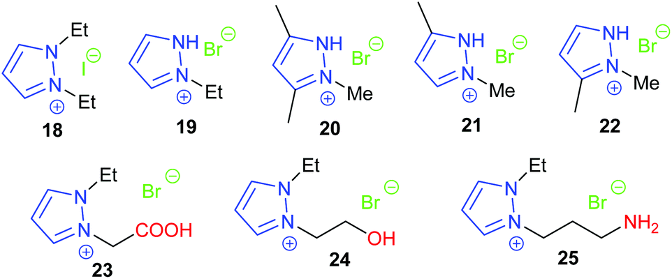 Recent developments in organocatalysed transformations of epoxides 