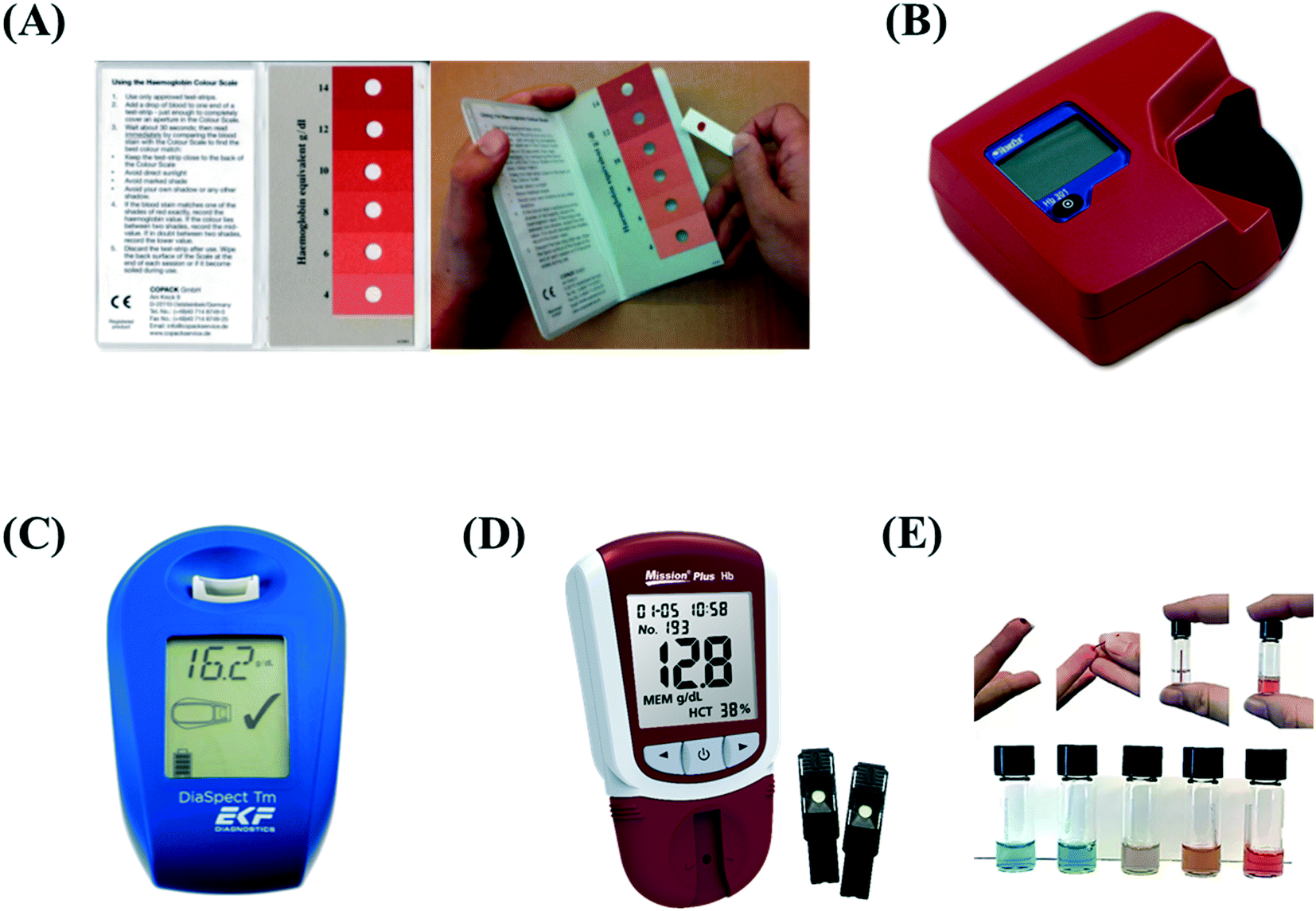 Emerging point-of-care technologies for anemia detection - Lab on a Chip  (RSC Publishing) DOI:10.1039/D0LC01235A