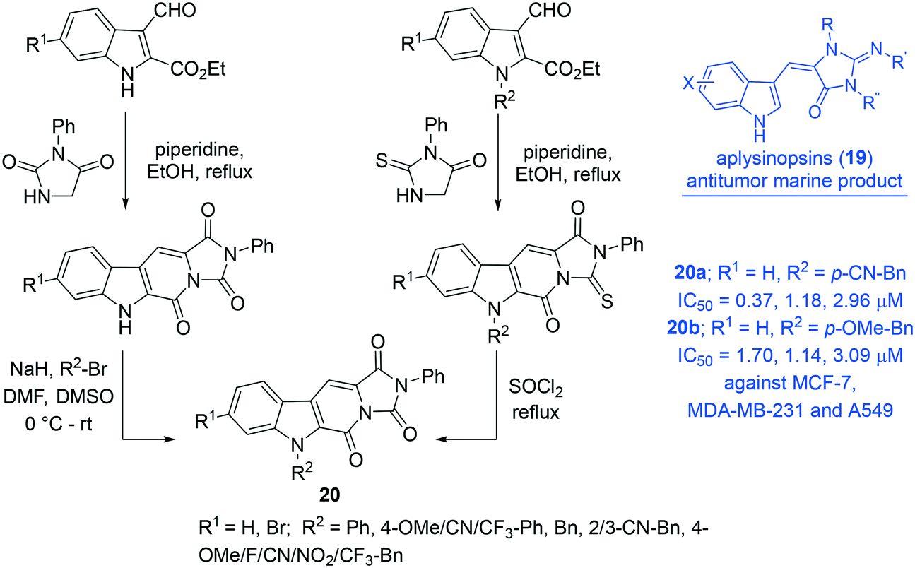 B Carboline Based Molecular Hybrids As Anticancer Agents A Brief Sketch Rsc Medicinal Chemistry Rsc Publishing Doi 10 1039 D0mdg