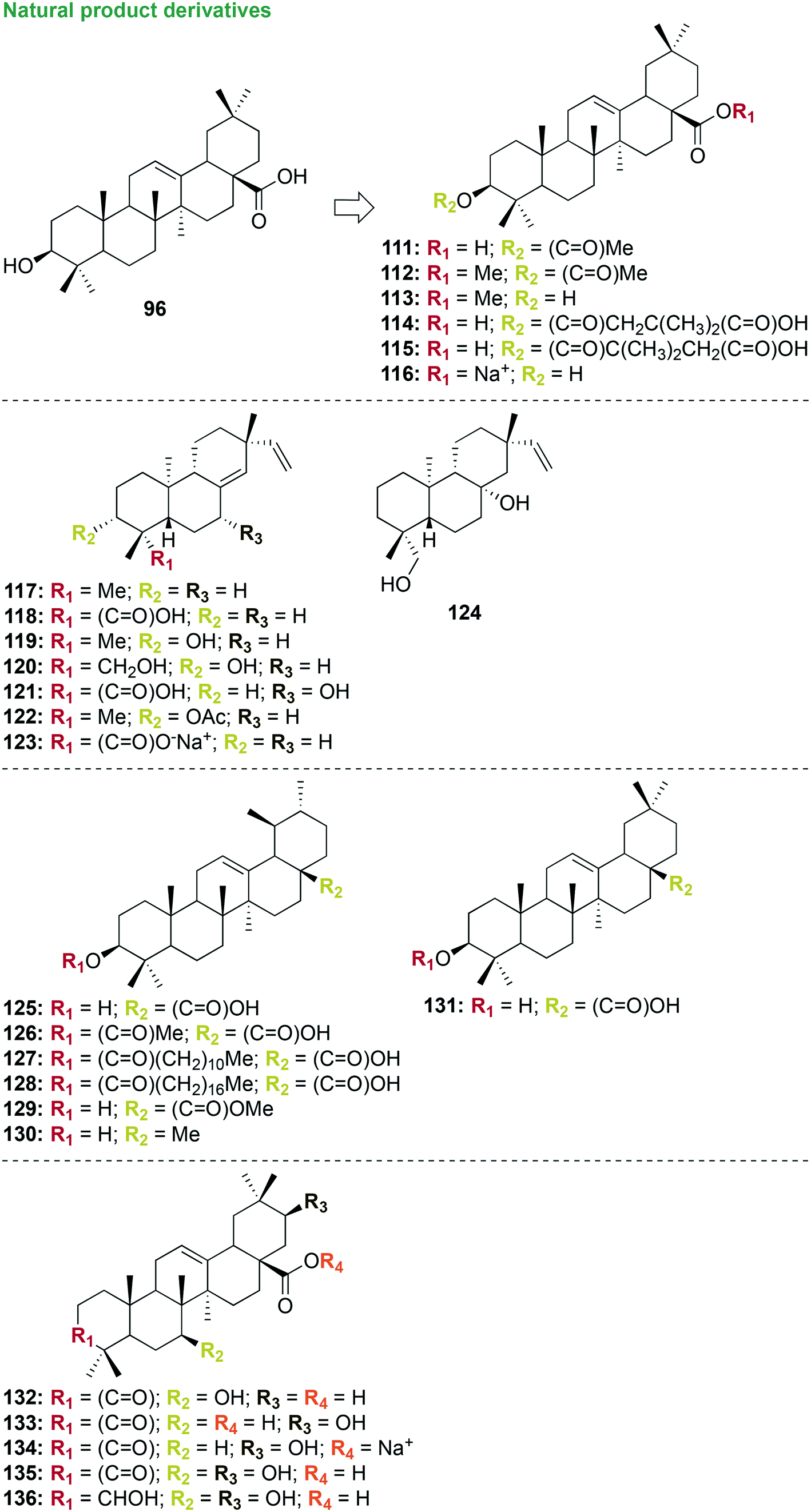 Porphyromonas Gingivalis Where Do We Stand In Our Battle Against This Oral Pathogen Rsc Medicinal Chemistry Rsc Publishing Doi 10 1039 D0md00424c Porphyromonas Gingivalis Where Do We Stand In Our Battle Against This Oral Pathogen Rsc Medicinal Chemistry Rsc Publishing Doi 10 1039 D0md00424c
