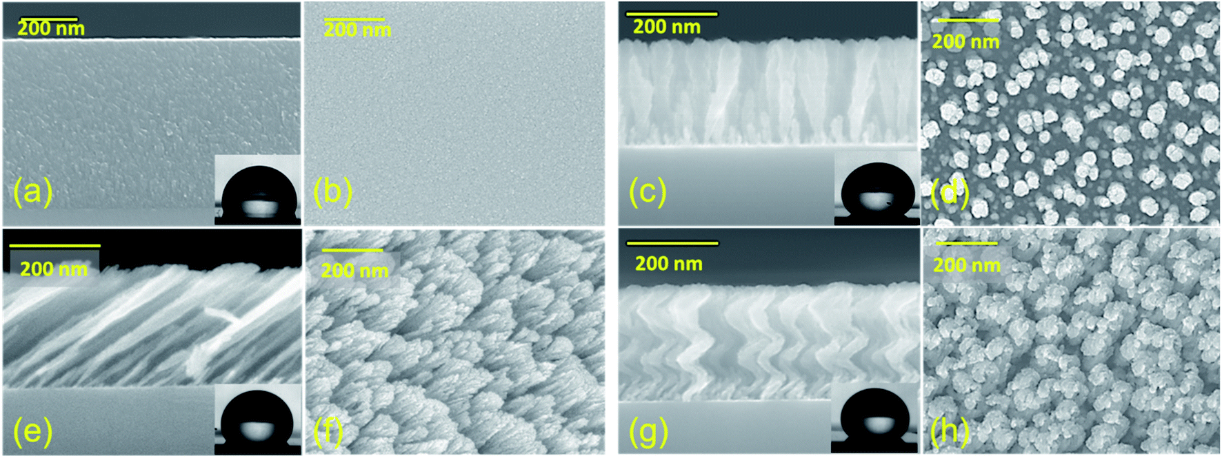 Water Droplet Bouncing On A Non Superhydrophobic Si Nanospring Array Nanoscale Advances Rsc Publishing Doi 10 1039 D0nad