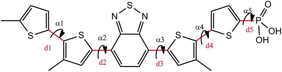 Study Of The Structural And Optoelectronic Properties Of Dye Solar Cells Based On Phosphonic Acid Anchoring By Dft Functionals New Journal Of Chemistry Rsc Publishing Doi 10 1039 D0njc