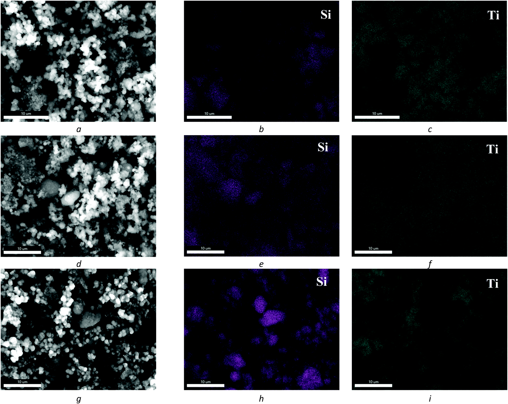 New Composites Based On Zeolites H Beta H Zsm 5 And Nanosized Titanium Iv Oxide Anatase And H Phase Doped By Ni Ag V With Photocatalytic Ad New Journal Of Chemistry Rsc Publishing