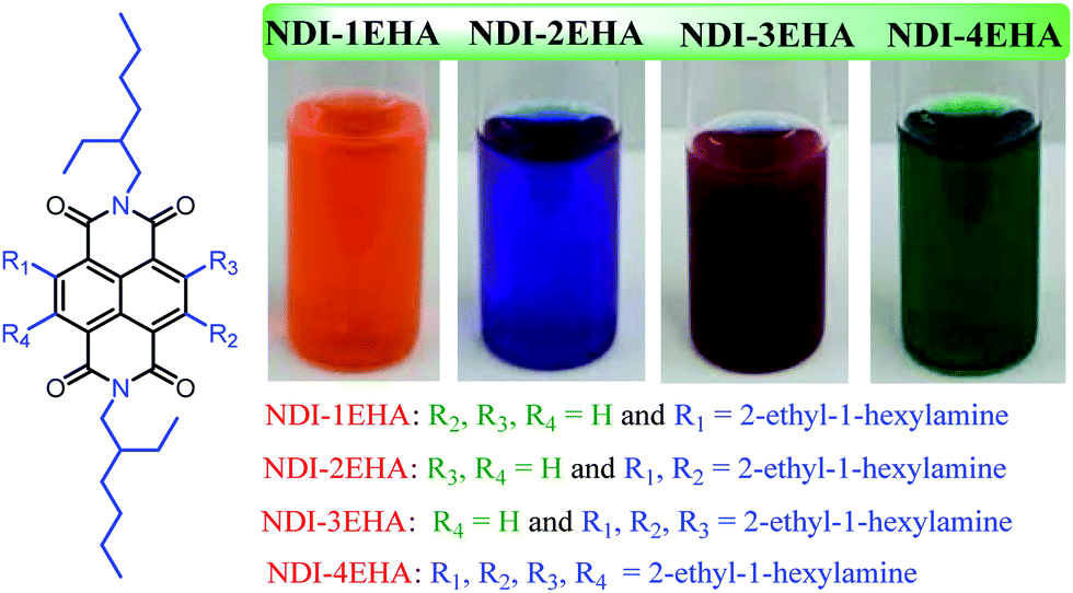 Influences of the number of 2-ethylhexylamine chain substituents