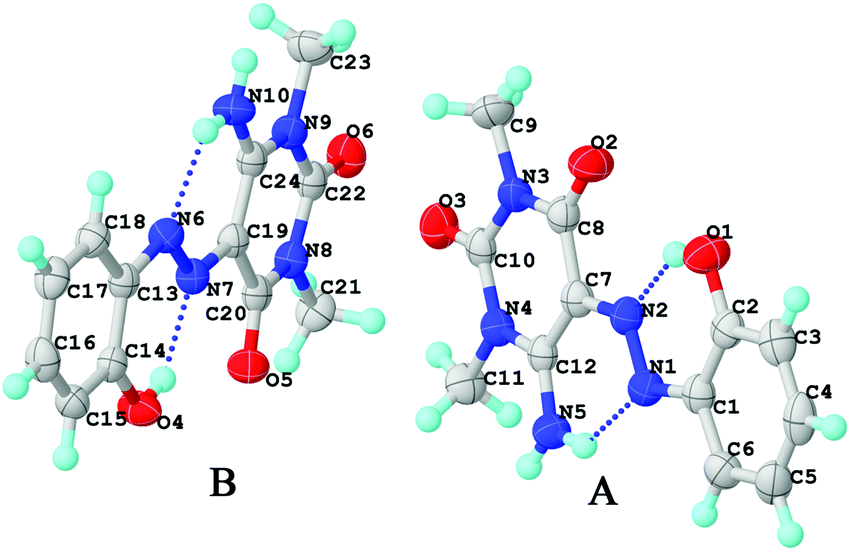 Tetranuclear Copper Ii Cubane Complexes Derived From Self Assembled 1 3 Dimethyl 5 O Phenolate Azo 6 Aminouracil Structures Non Covalent Inte New Journal Of Chemistry Rsc Publishing Doi 10 1039 D0nja