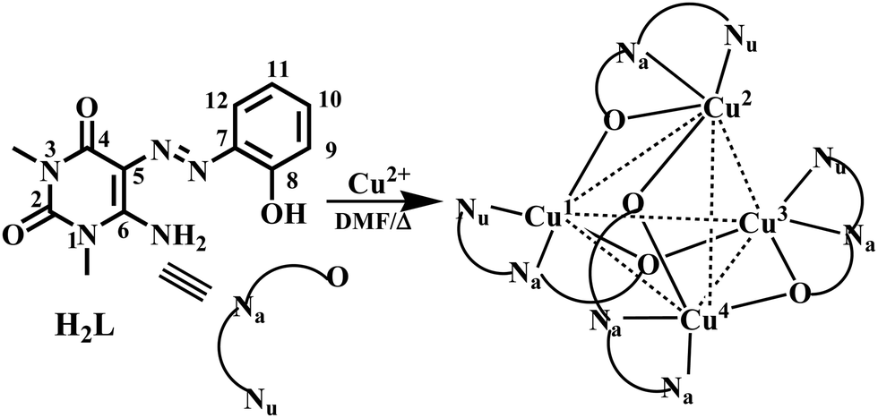 Tetranuclear Copper Ii Cubane Complexes Derived From Self Assembled 1 3 Dimethyl 5 O Phenolate Azo 6 Aminouracil Structures Non Covalent Inte New Journal Of Chemistry Rsc Publishing Doi 10 1039 D0nja
