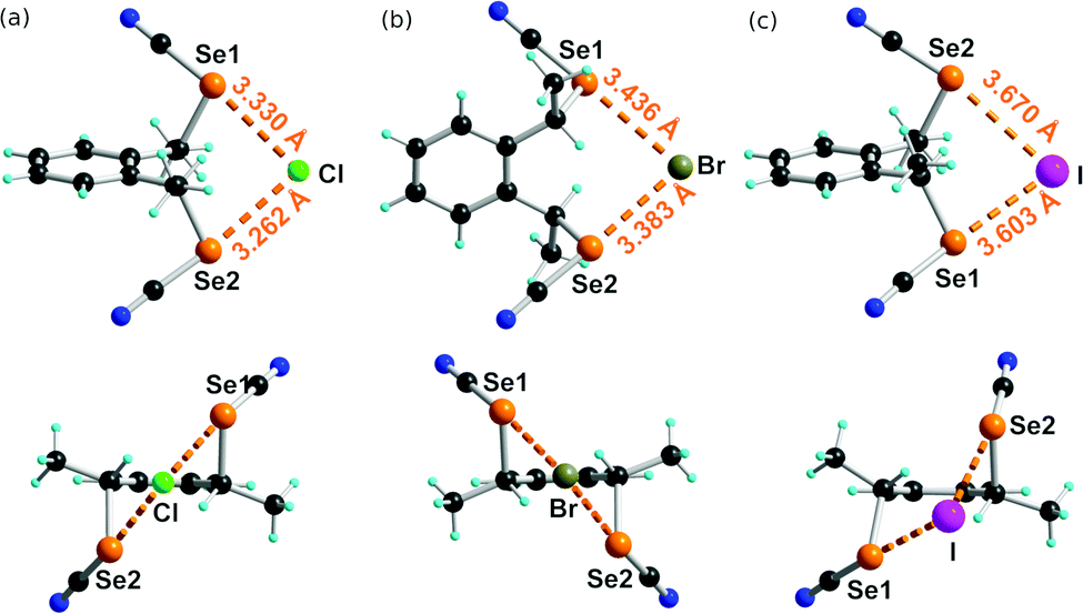 Chalcogen Bonding Interactions In Chelating Chiral Bis Selenocyanates New Journal Of Chemistry Rsc Publishing Doi 10 1039 D0njk