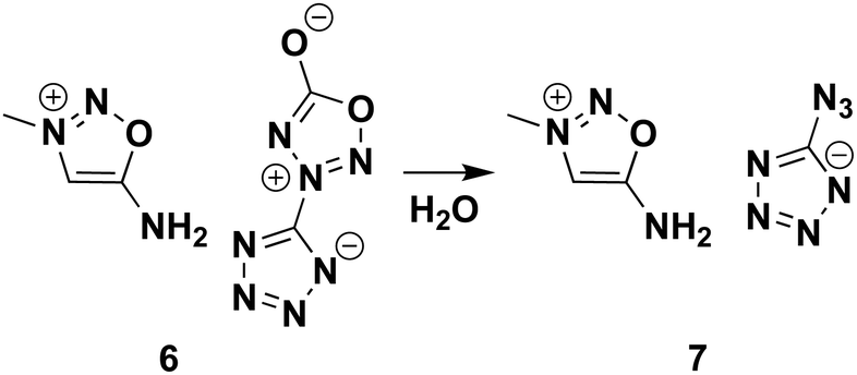 Methyl Sydnone Imine And Its Energetic Salts New Journal Of Chemistry Rsc Publishing Doi 10 1039 D0njf