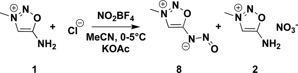 Methyl Sydnone Imine And Its Energetic Salts New Journal Of Chemistry Rsc Publishing Doi 10 1039 D0njf