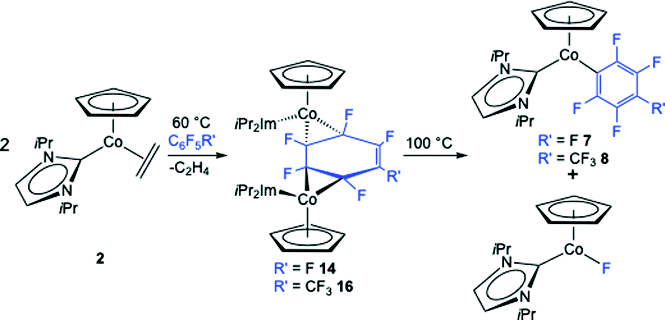 C F Bond Activation Of Perfluorinated Arenes Using Nhc Stabilized Cobalt Half Sandwich Complexes New Journal Of Chemistry Rsc Publishing Doi 10 1039 D0nja