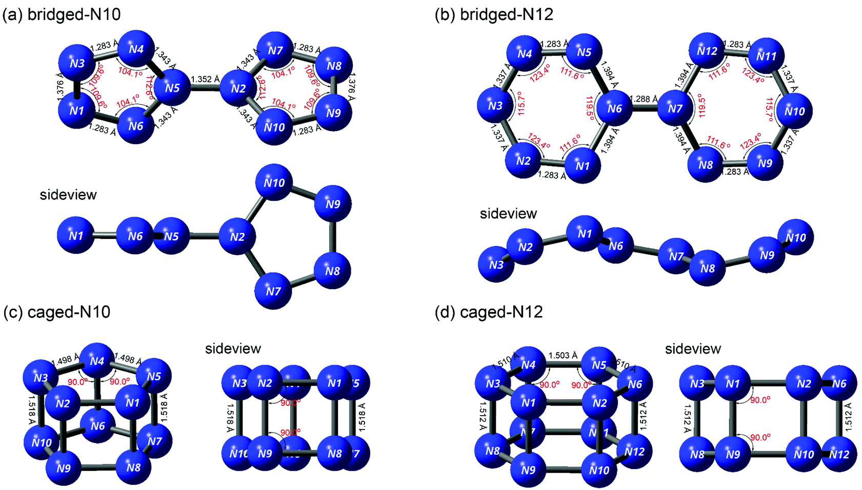 From Mono Rings To Bridged Bi Rings To Caged Bi Rings A Promising Design Strategy For All Nitrogen High Energy Density Materials N10 And N12 New Journal Of Chemistry Rsc Publishing Doi 10 1039 D1njg