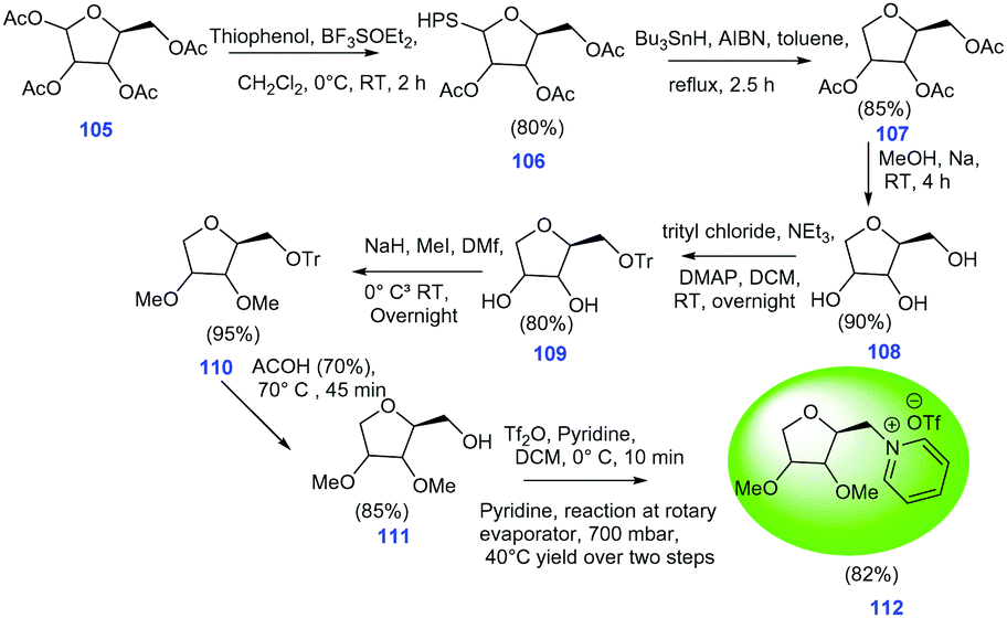 Full article: Synthesis and application of novel carbohydrate-based  ammonium and triazolium salts