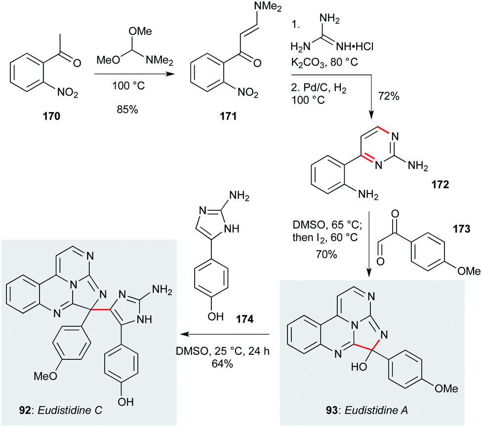 Marine alkaloids as bioactive agents against protozoal neglected tropical  diseases and malaria - Natural Product Reports (RSC Publishing)  DOI:10.1039/D0NP00078G