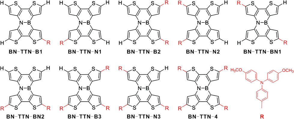 Boron Nitrogen Substituted Planar Cores Designing Dopant Free Hole Transporting Materials For Efficient Perovskite Solar Cells Nanoscale Rsc Publishing Doi 10 1039 D1nrf