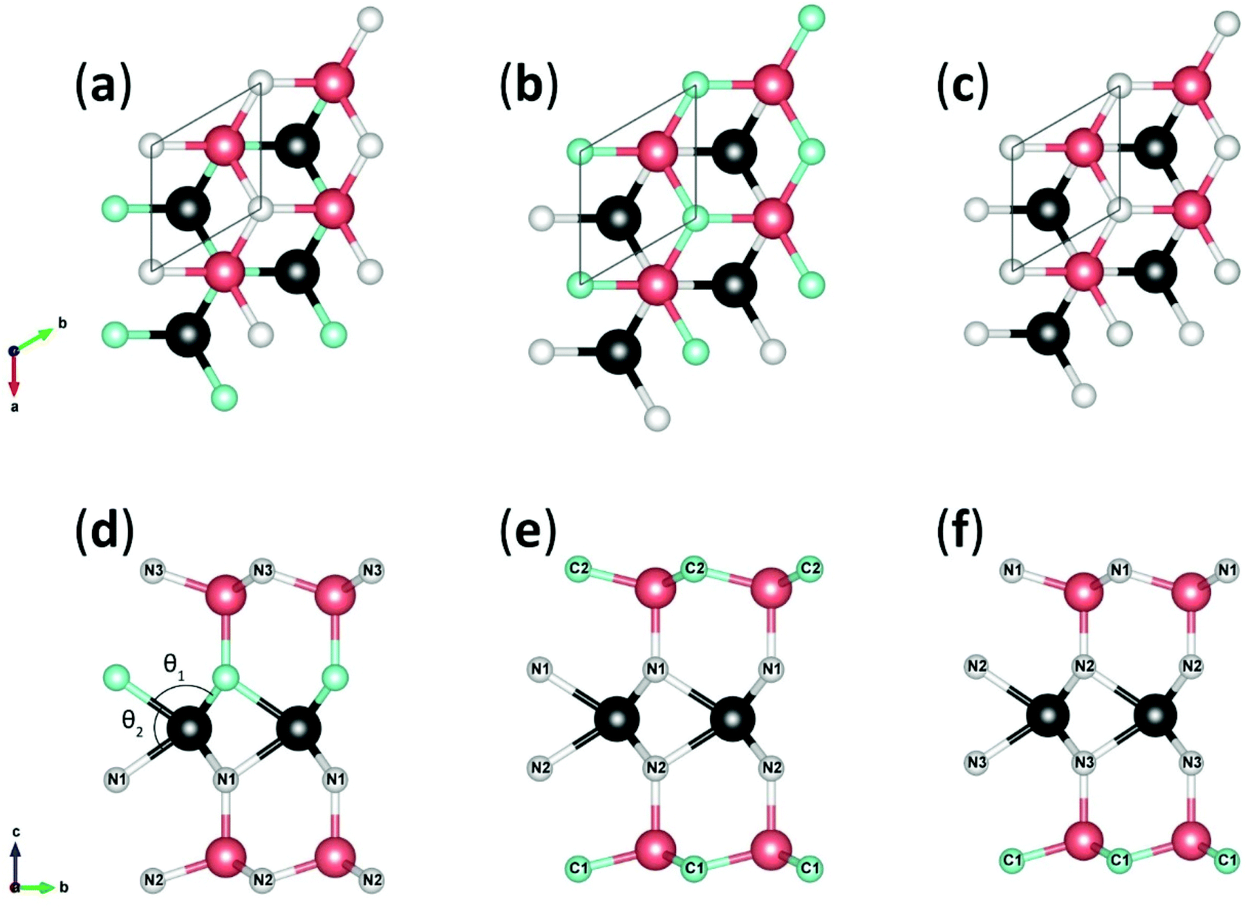 Design Of 2d Materials Msi 2 C X N 4 X M Cr Mo And W X 1 And 2 With Tunable Electronic And Magnetic Properties Nanoscale Rsc Publishing Doi 10 1039 D1nra