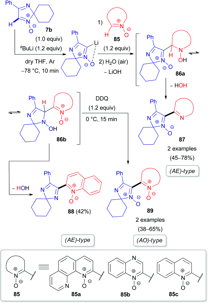 C Sp 2 H Functionalization In Non Aromatic Azomethine Based Heterocycles Organic Biomolecular Chemistry Rsc Publishing Doi 10 1039 D0obf