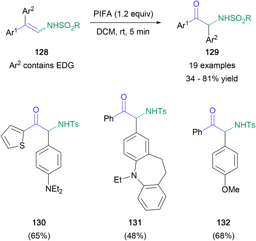 diarly ketone synthesis