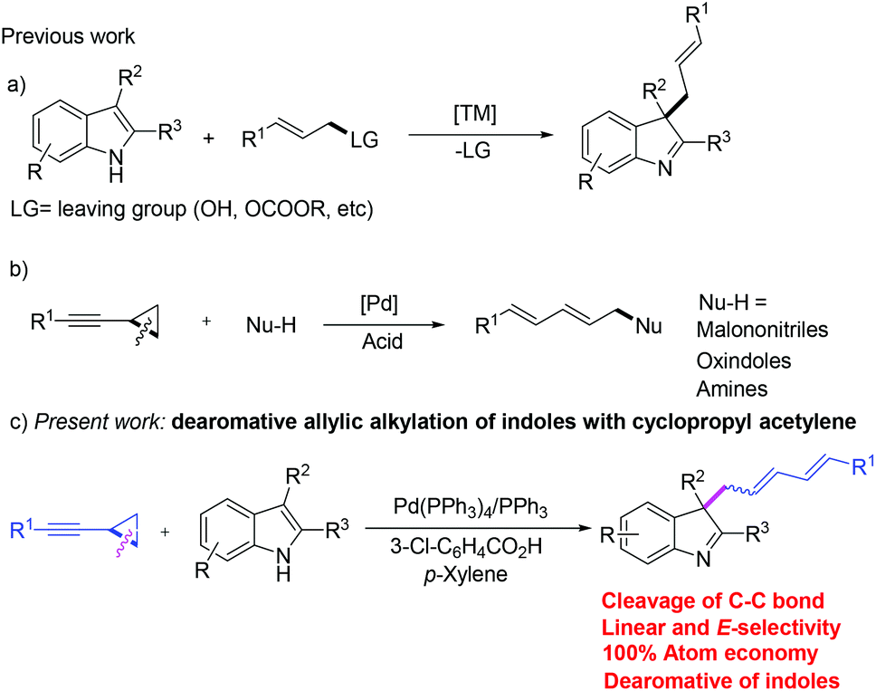 Palladium Catalyzed Dearomative Allylation Of Indoles With Cyclopropyl Acetylenes Access To Indolenine Derivatives Organic Biomolecular Chemistry Rsc Publishing Doi 10 1039 D0obb