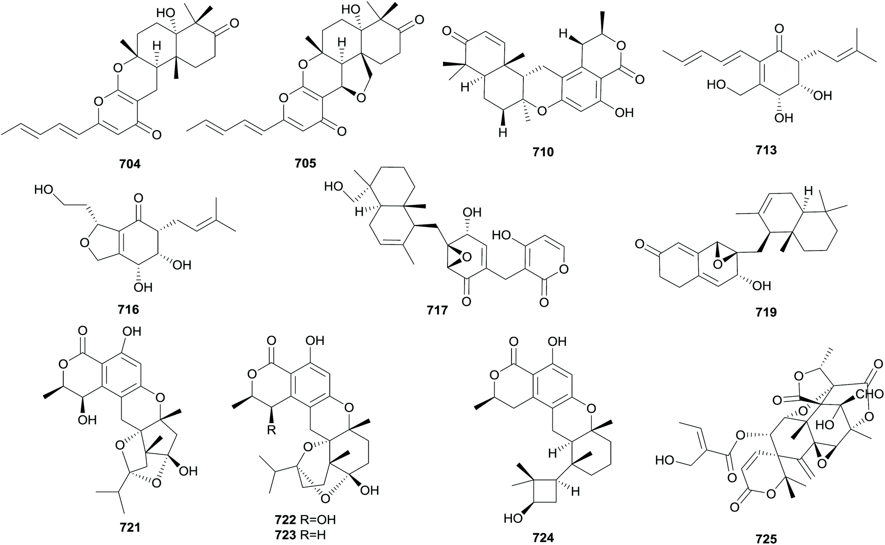 The chemistry and biology of fungal meroterpenoids (2009–2019) - Organic &  Biomolecular Chemistry (RSC Publishing) DOI:10.1039/D0OB02162H