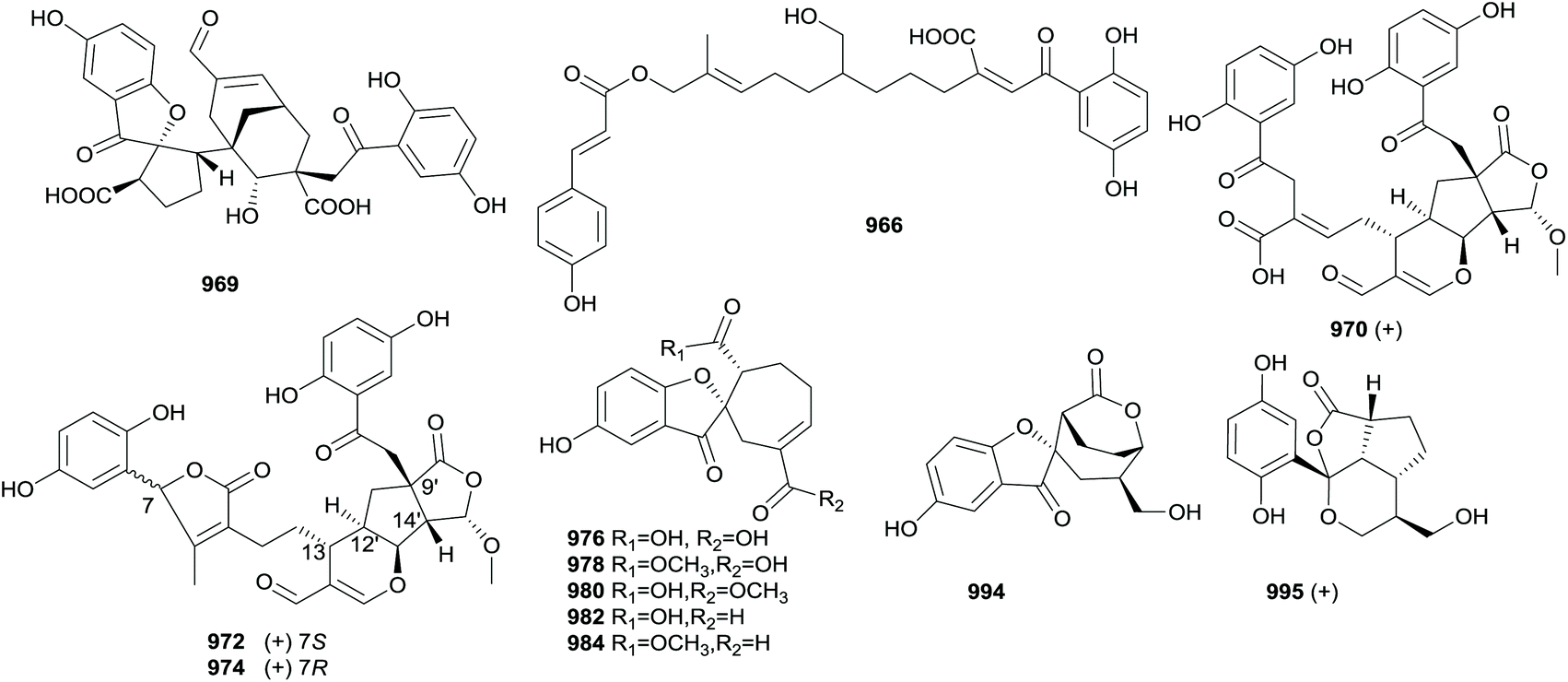 The chemistry and biology of fungal meroterpenoids (2009–2019) - Organic &  Biomolecular Chemistry (RSC Publishing) DOI:10.1039/D0OB02162H