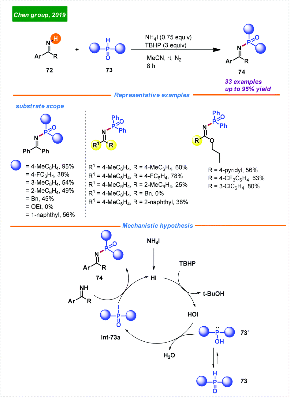 Nai Ki Nh 4 I And Tbhp As Powerful Oxidation Systems Use In The Formation Of Various Chemical Bonds Organic Biomolecular Chemistry Rsc Publishing Doi 10 1039 D0obe