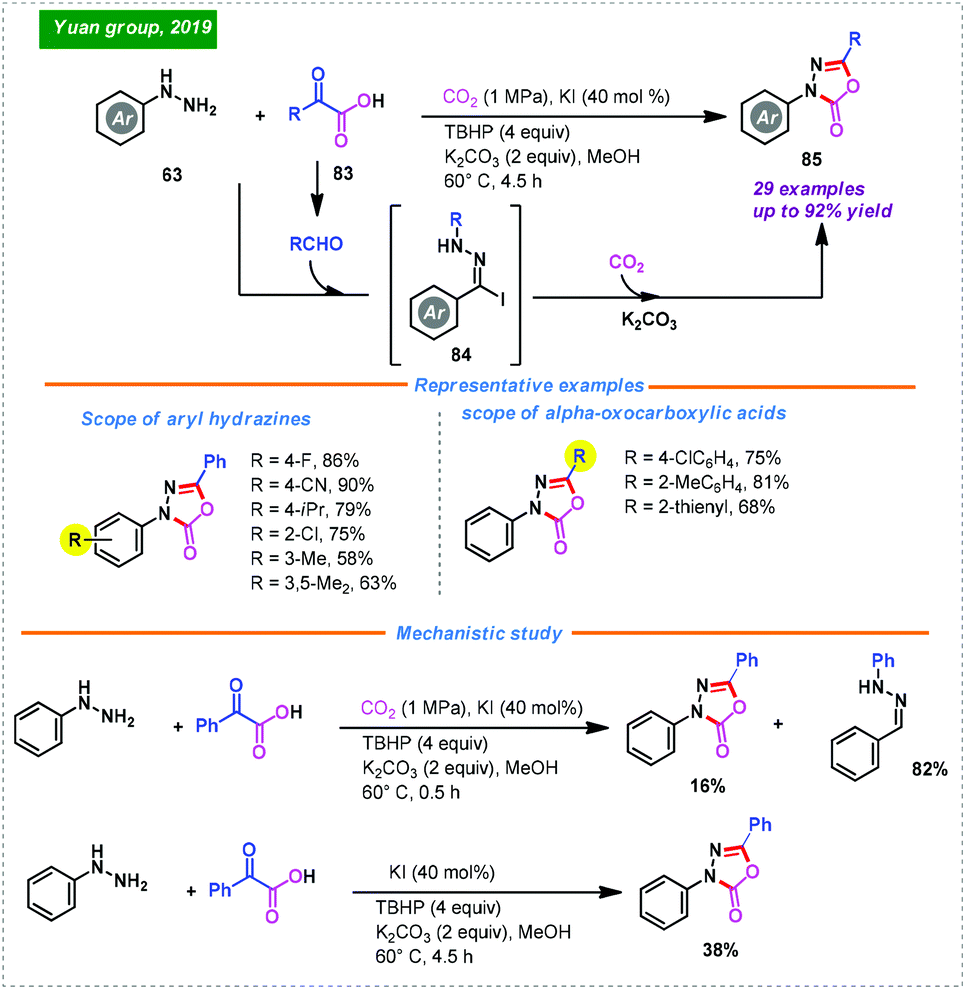 Nai Ki Nh 4 I And Tbhp As Powerful Oxidation Systems Use In The Formation Of Various Chemical Bonds Organic Biomolecular Chemistry Rsc Publishing Doi 10 1039 D0obe