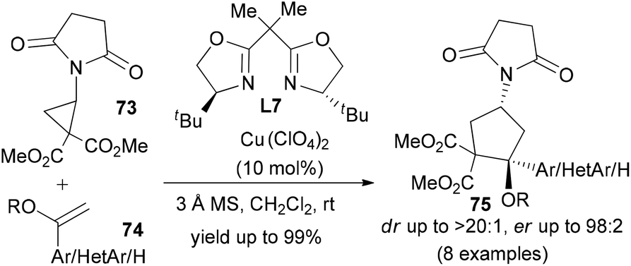 Recent Advances In Ring Opening Of Donor Acceptor Cyclopropanes Using C Nucleophiles Organic Biomolecular Chemistry Rsc Publishing Doi 10 1039 D0obf