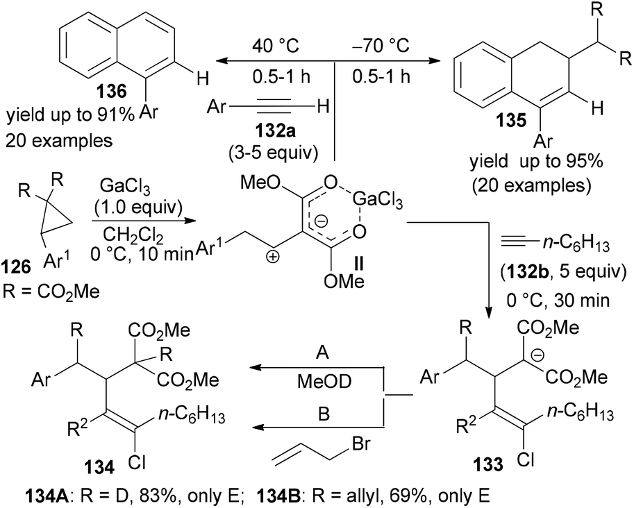 Recent Advances In Ring Opening Of Donor Acceptor Cyclopropanes Using C Nucleophiles Organic Biomolecular Chemistry Rsc Publishing Doi 10 1039 D0obf