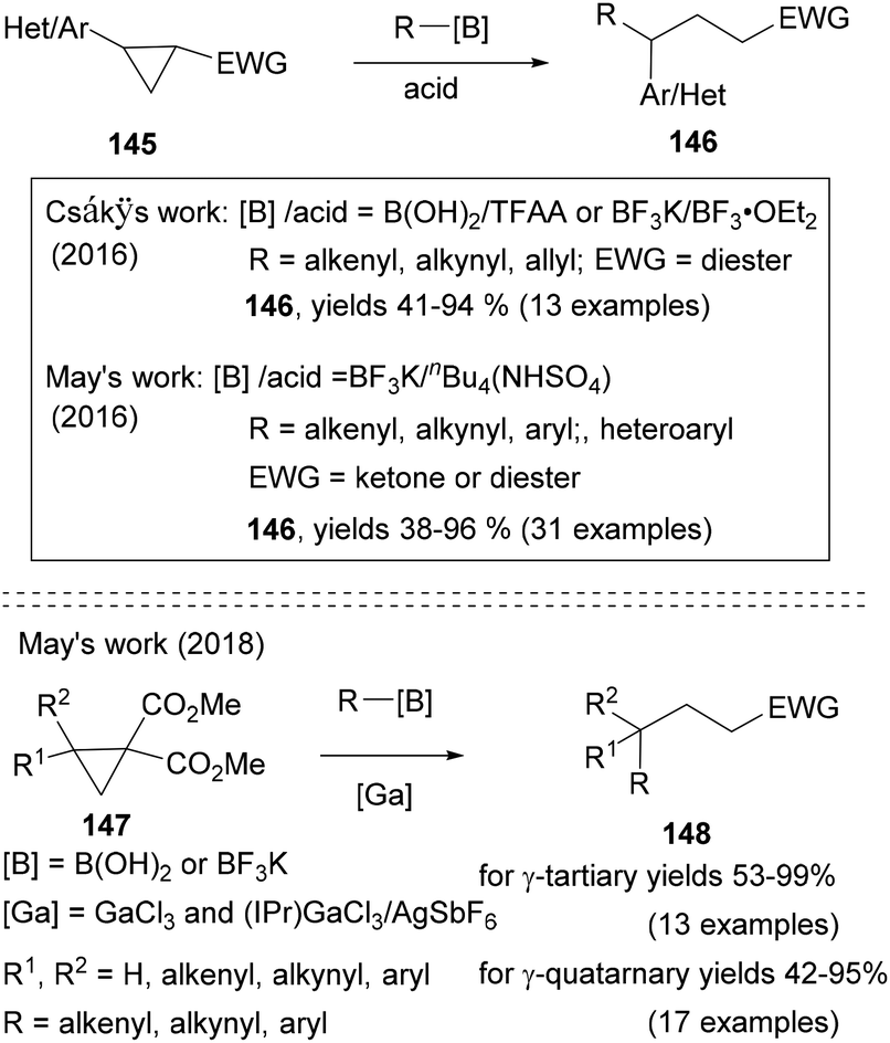 Recent Advances In Ring Opening Of Donor Acceptor Cyclopropanes Using C Nucleophiles Organic Biomolecular Chemistry Rsc Publishing Doi 10 1039 D0obf