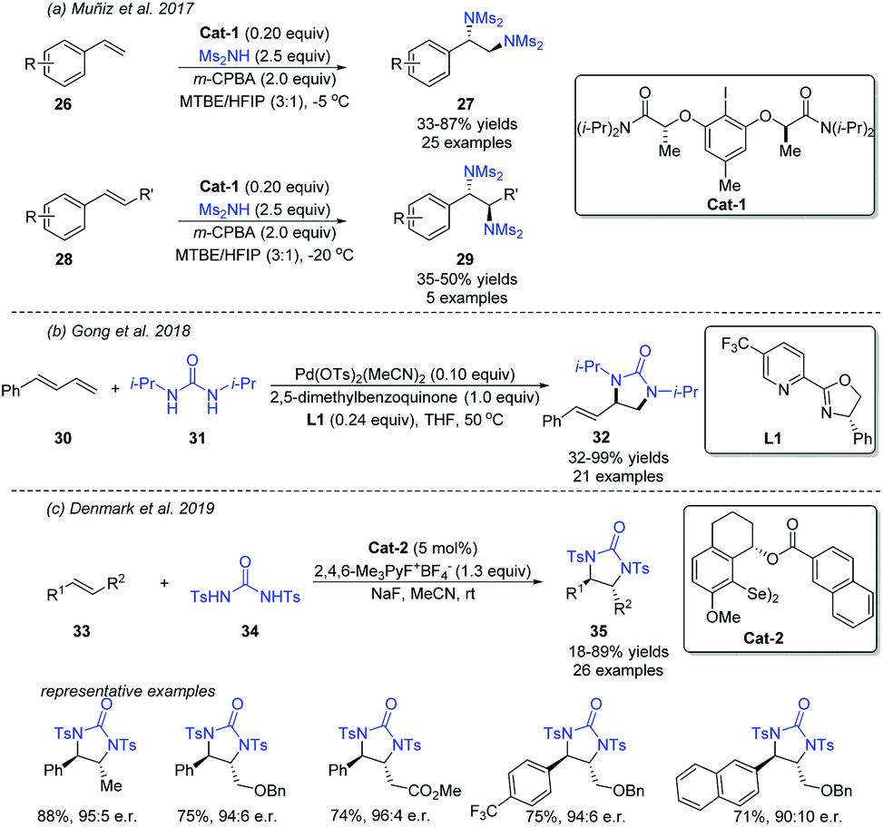 Recent Advances In Aminative Difunctionalization Of Alkenes Organic Biomolecular Chemistry Rsc Publishing Doi 10 1039 D0obe