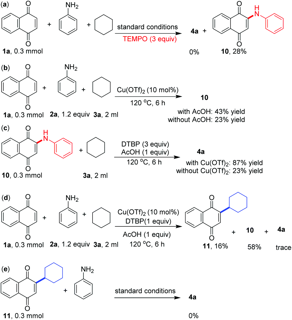 Copper Catalyzed One Pot Amine Alkylation Of Quinones With Amines And Alkanes Organic Biomolecular Chemistry Rsc Publishing Doi 10 1039 D0obc