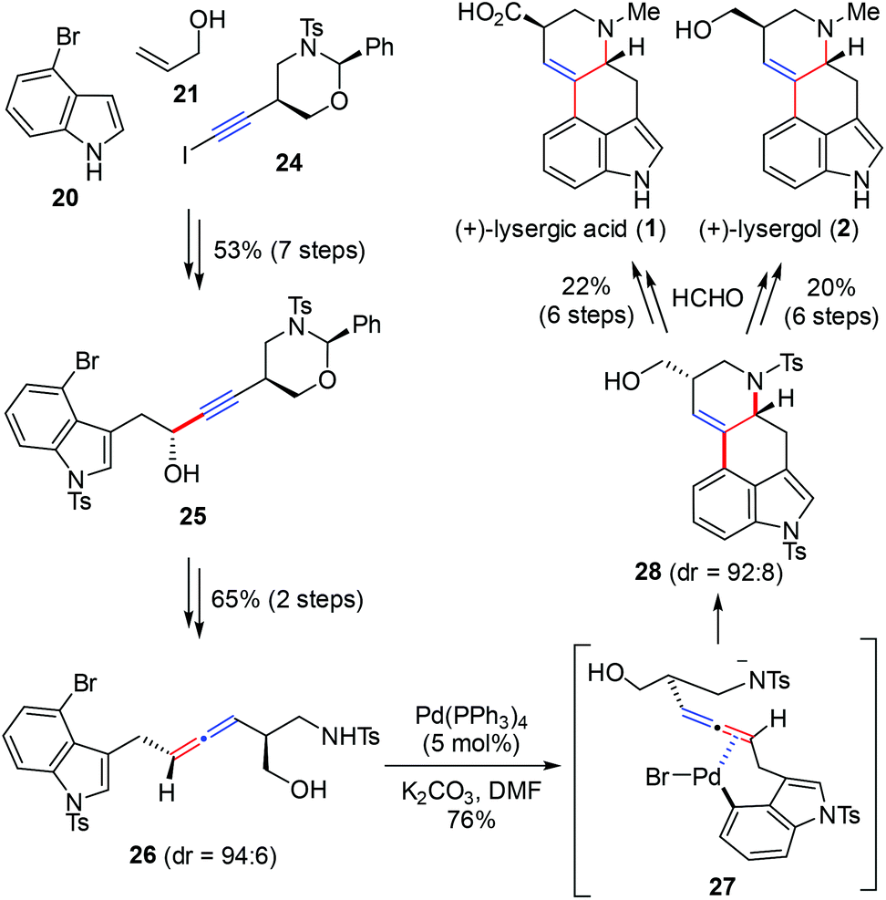 Six-Step Synthesis of (±)-Lysergic Acid