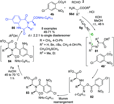 Multicomponent Reactions As A Potent Tool For The Synthesis Of Benzodiazepines Organic Biomolecular Chemistry Rsc Publishing Doi 10 1039 D0obj