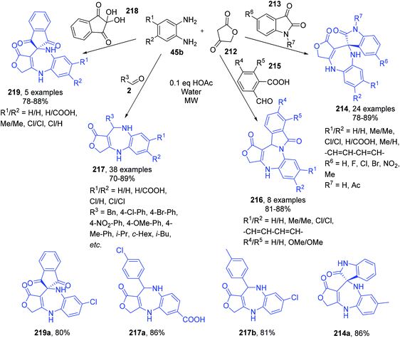 Multicomponent Reactions As A Potent Tool For The Synthesis Of Benzodiazepines Organic Biomolecular Chemistry Rsc Publishing Doi 10 1039 D0obj