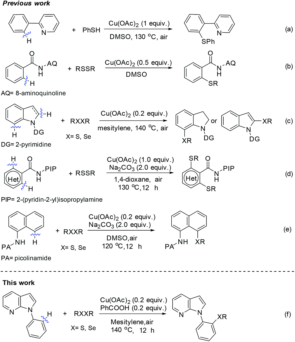 Copper Catalyzed Ortho Selective Direct Sulfenylation Of N Aryl 7 Azaindoles With Disulfides Organic Biomolecular Chemistry Rsc Publishing Doi 10 1039 D1obj
