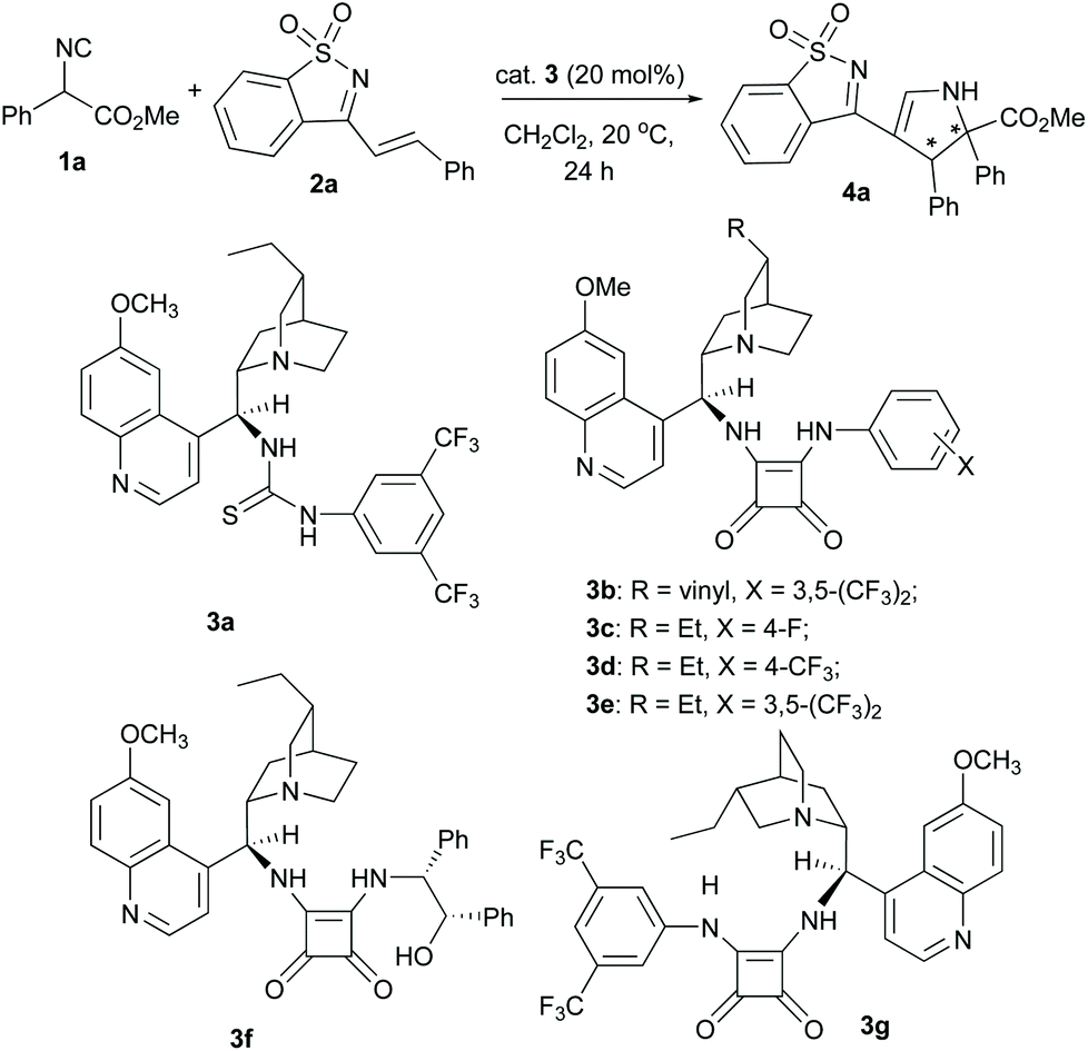 Organocatalytic Asymmetric Formal 3 2 Cycloaddition Reaction Of Isocyanoacetates With Saccharin Derived 1 Azadienes Organic Biomolecular Chemistry Rsc Publishing Doi 10 1039 D1oba