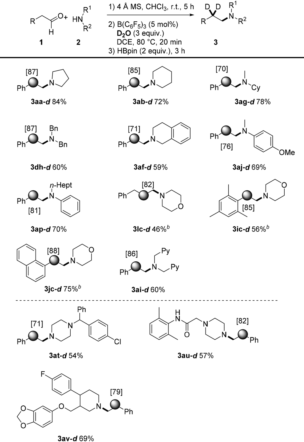 B C 6 F 5 3 Catalyzed Tandem Protonation Deuteration And Reduction Of In Situ Formed Enamines Organic Biomolecular Chemistry Rsc Publishing Doi 10 1039 D1obj
