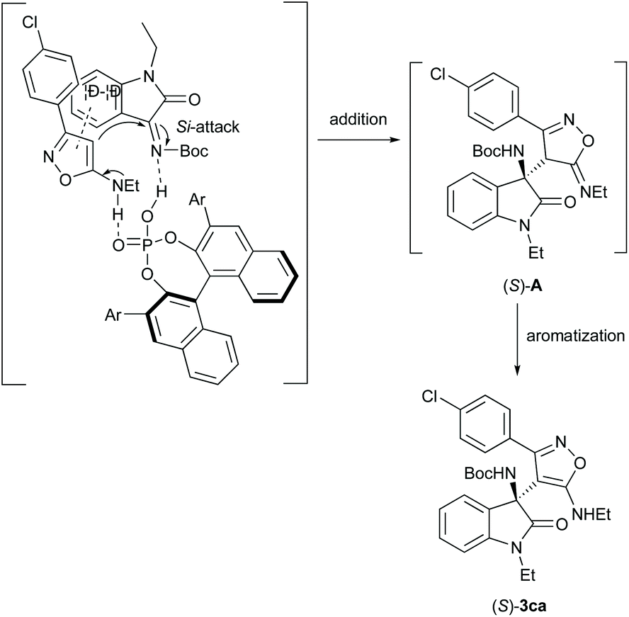 An enantioselective aza-Friedel–Crafts reaction of 5 