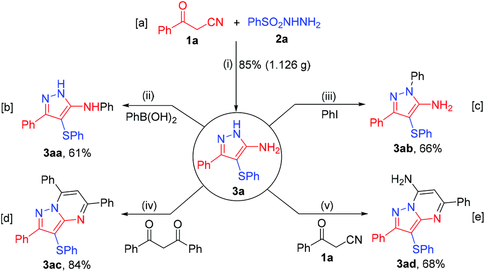 NIS-promoted three-component reaction of 3-oxo-3 