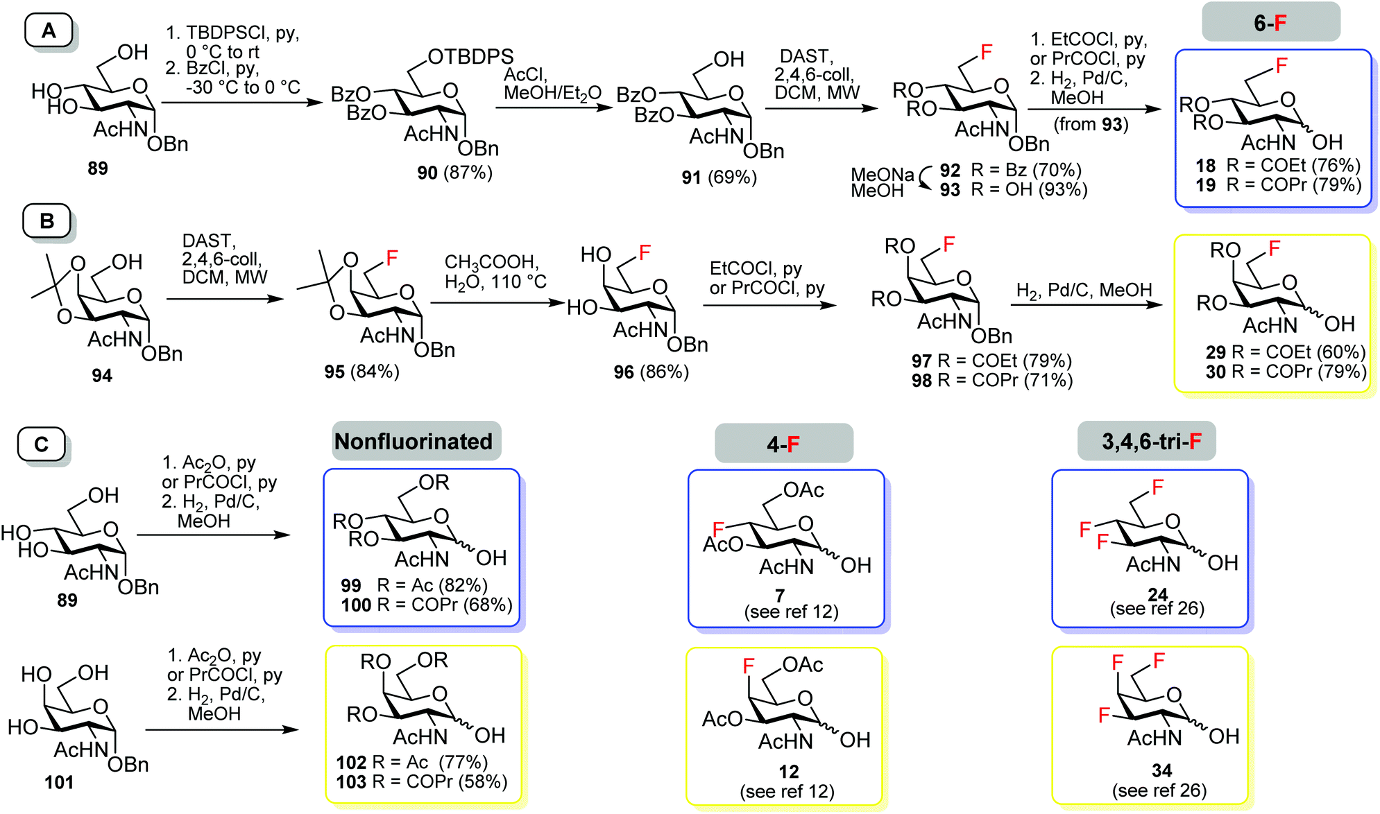 The Effect Of Deoxyfluorination And O Acylation On The Cytotoxicity Of N Acetyl D Gluco And D Galactosamine Hemiacetals Organic Biomolecular Chemistry Rsc Publishing Doi 10 1039 D1ob00497b