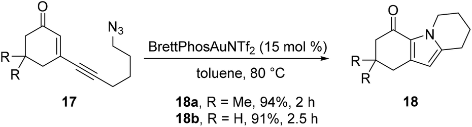 Recent Progress Towards The Transition Metal Catalyzed Nazarov Cyclization Of Alkynes Via Metal Carbenes Organic Biomolecular Chemistry Rsc Publishing Doi 10 1039 D1obk