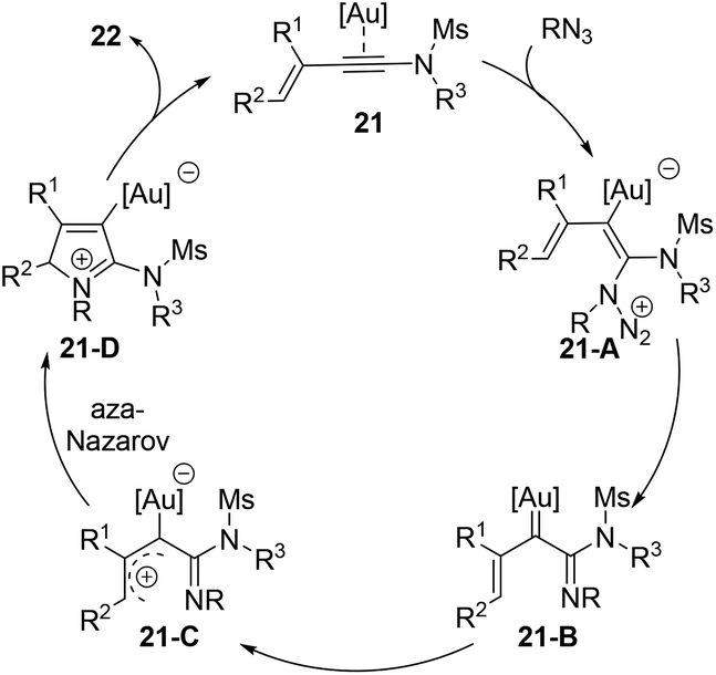 Recent Progress Towards The Transition Metal Catalyzed Nazarov Cyclization Of Alkynes Via Metal Carbenes Organic Biomolecular Chemistry Rsc Publishing Doi 10 1039 D1obk