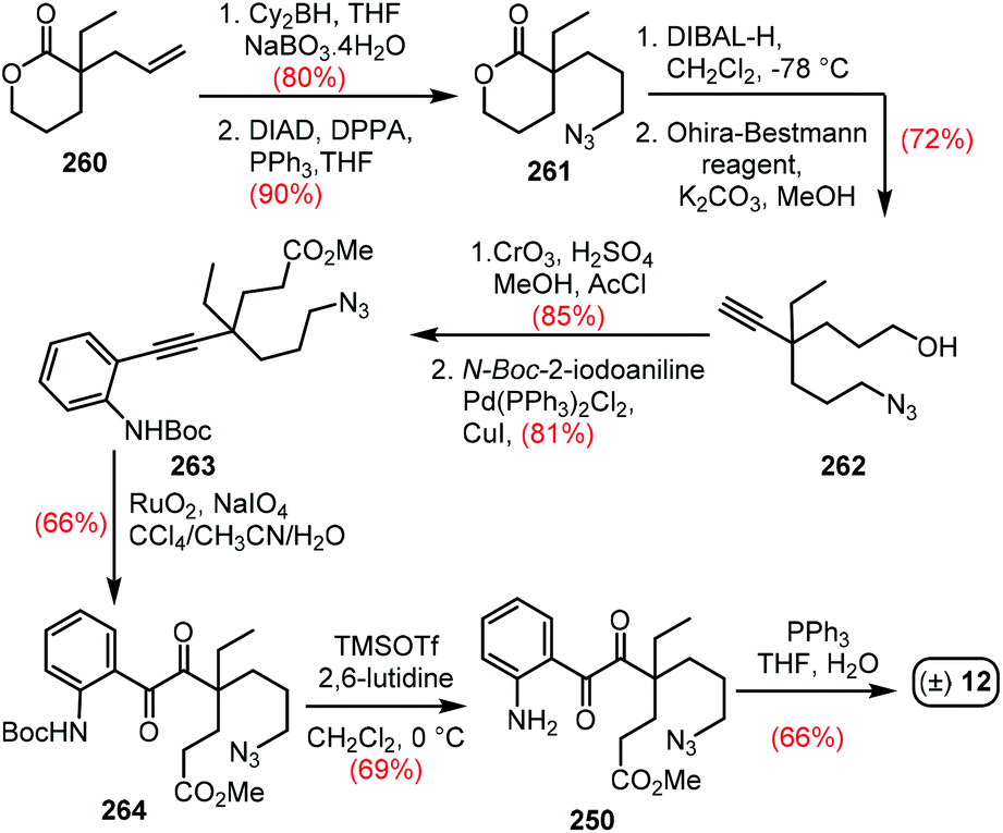 Total synthesis of (-)-ovatolide  The Journal of Organic Chemistry