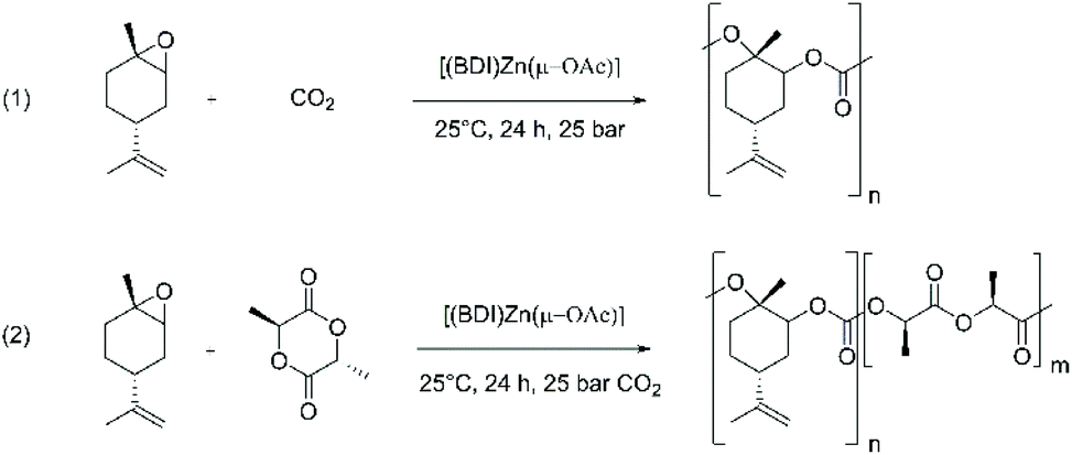 Sustainable Block Copolymers Of Poly Limonene Carbonate Polymer Chemistry Rsc Publishing Doi 10 1039 D0pyc